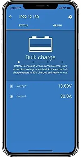 Victron Ladegerät App Überwachung